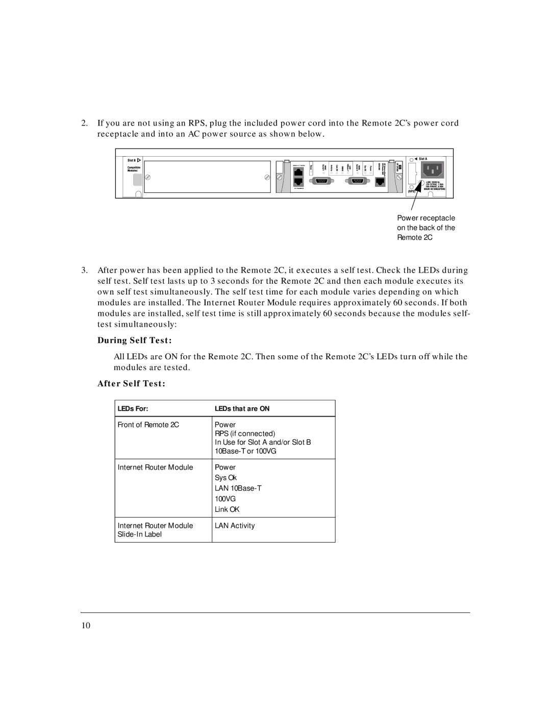 HP AdvStack Remote 2C & Internet Bundle manual During Self Test, After Self Test, LEDs For LEDs that are on 