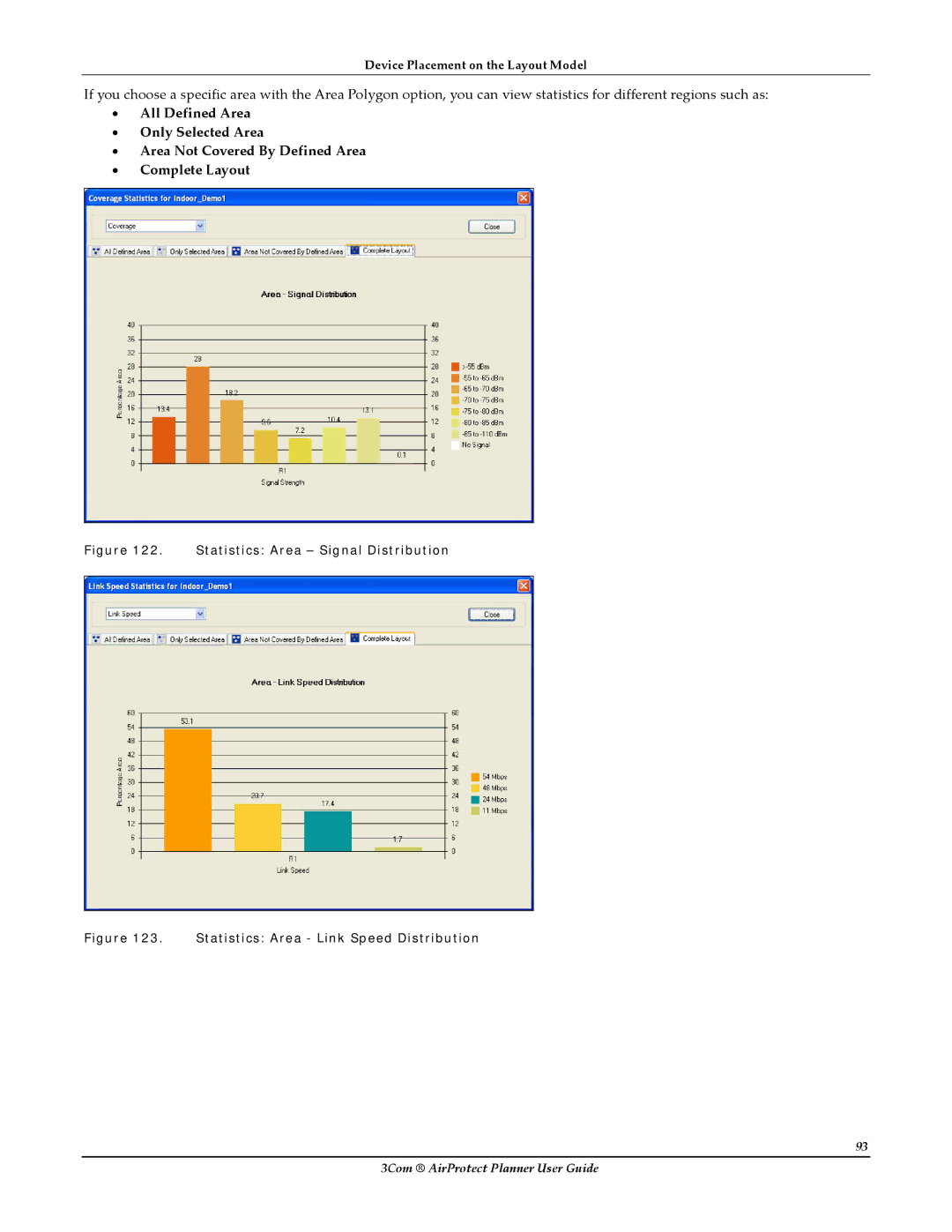 HP AirProtect Security Software manual Statistics Area Signal Distribution 