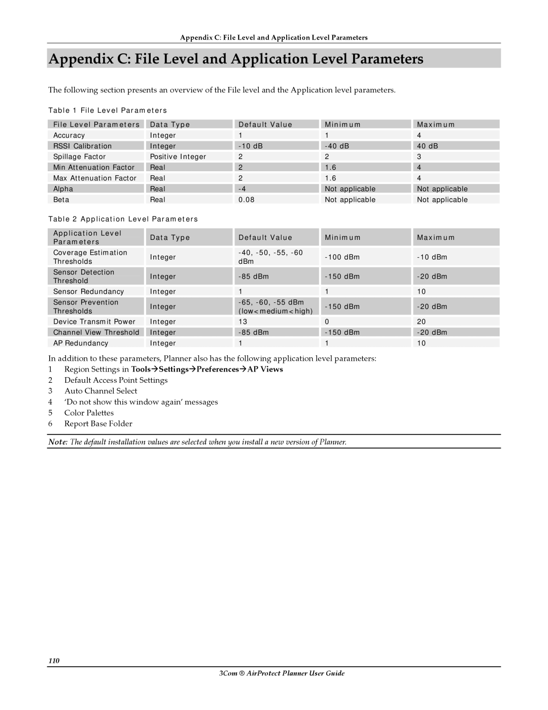 HP AirProtect Security Software manual Appendix C File Level and Application Level Parameters 