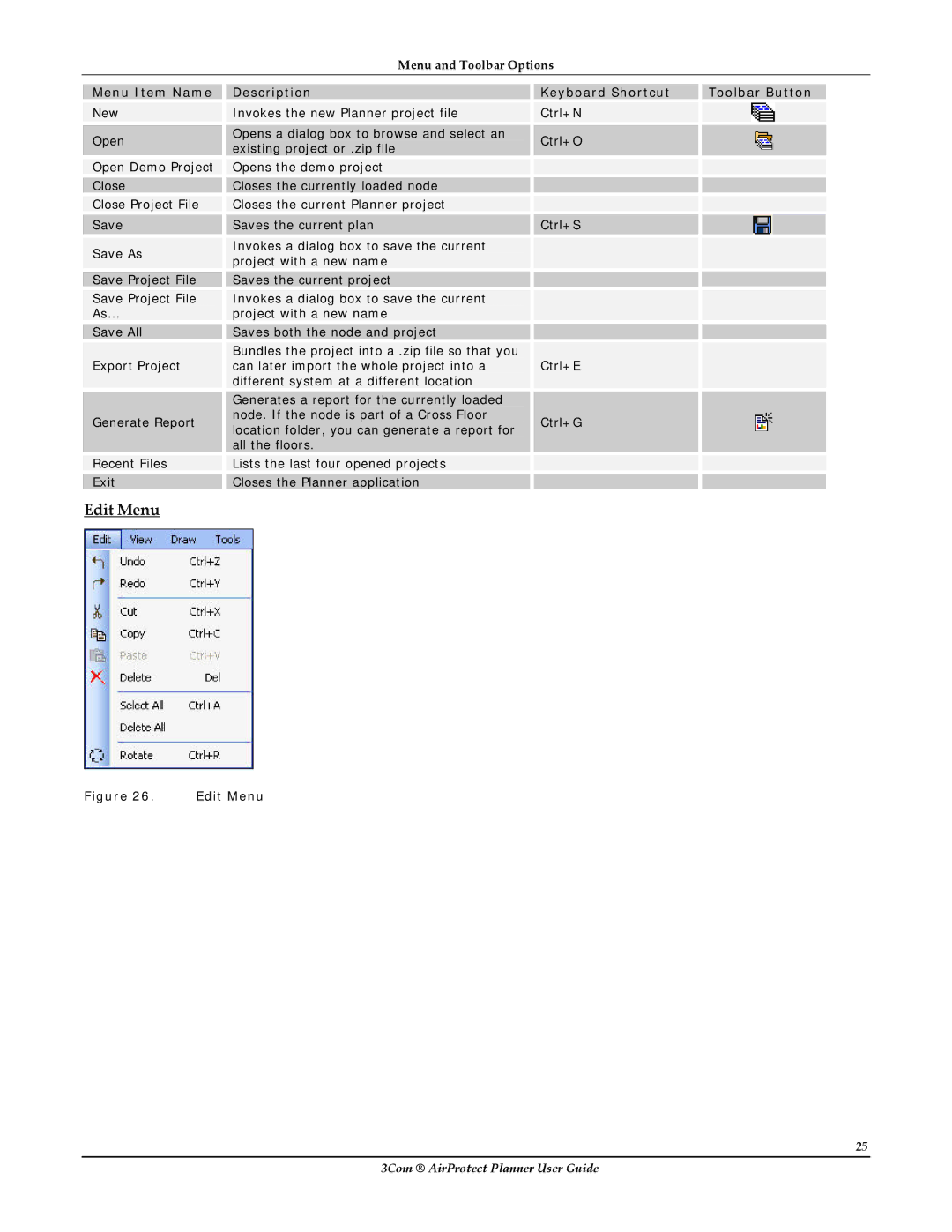 HP AirProtect Security Software manual Edit Menu, Menu Item Name 