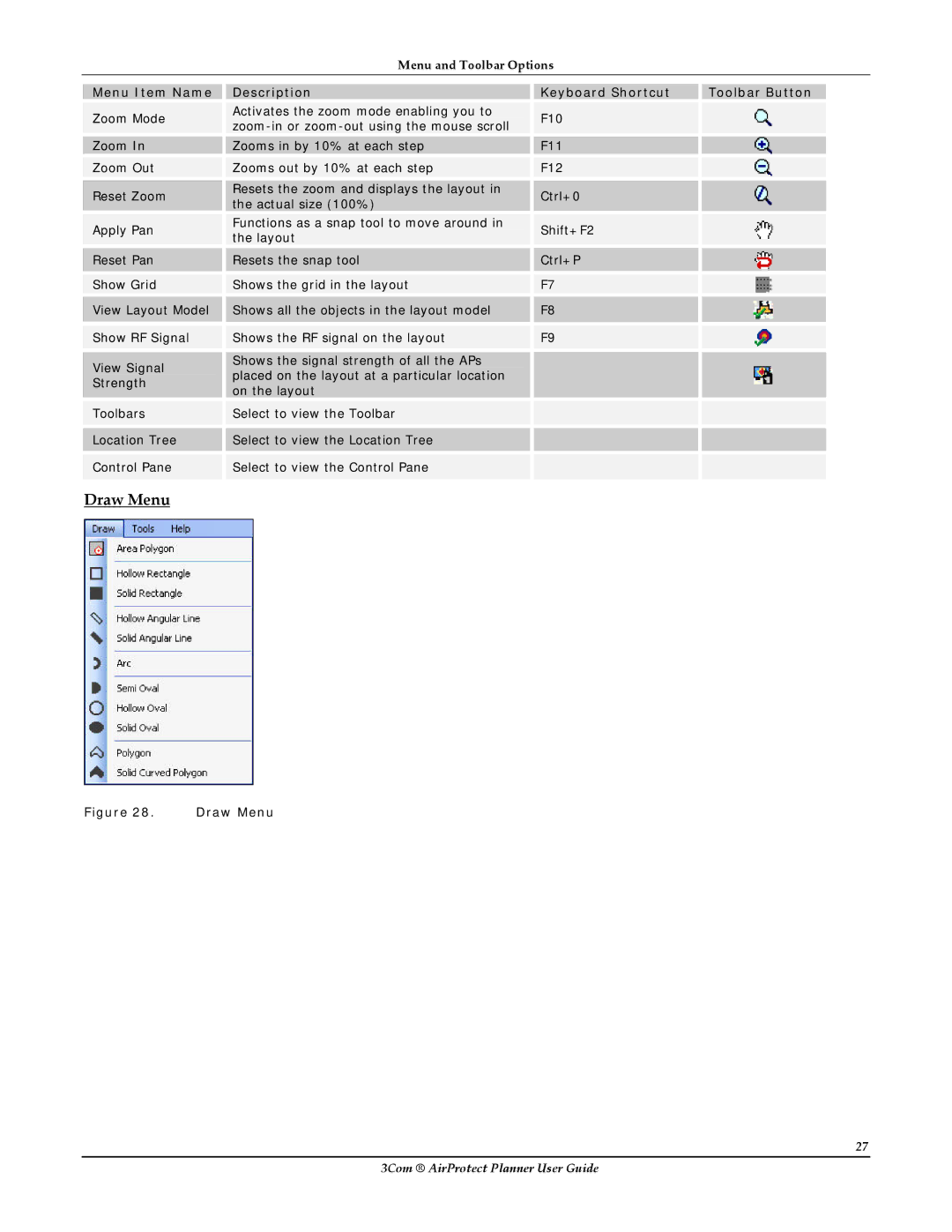 HP AirProtect Security Software manual Draw Menu 