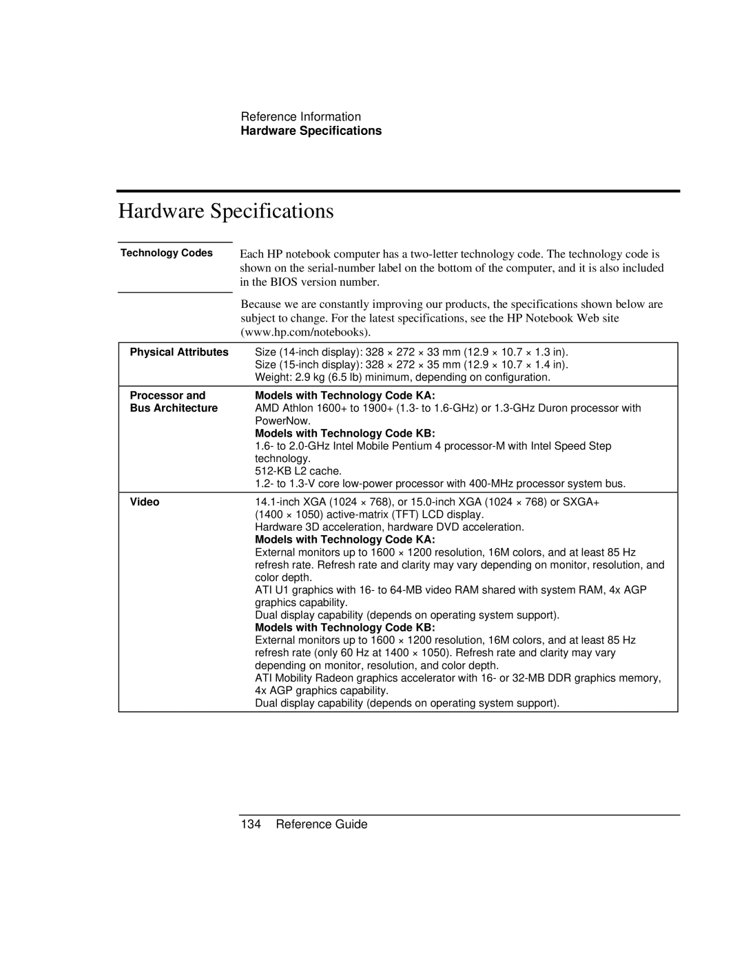 HP AMC20493-001 Hardware Specifications, Physical Attributes, Processor Models with Technology Code KA Bus Architecture 