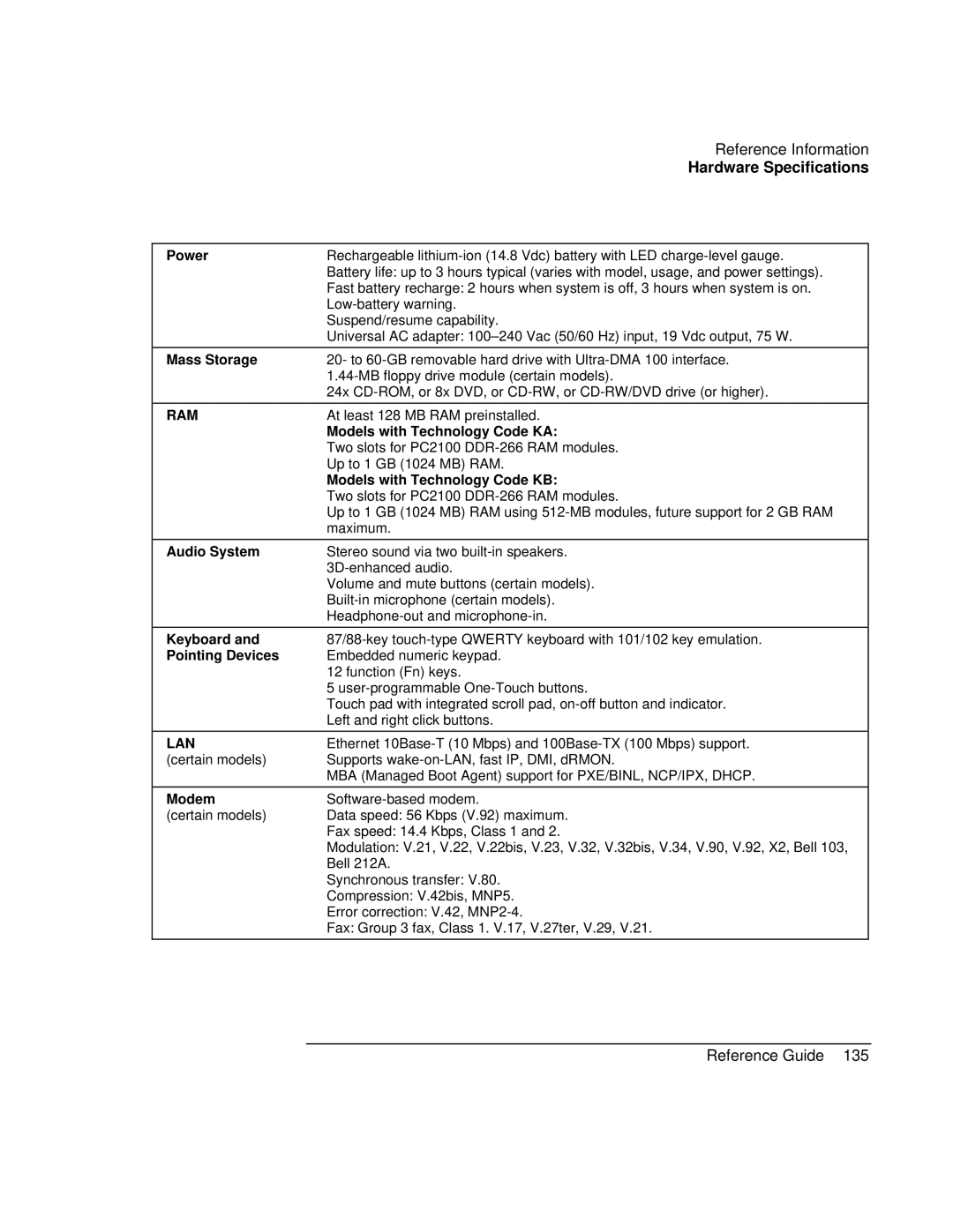 HP AMC20493-001-KT1, AMC20493-001-KT5, AMC20493-001-KT3 manual Power Mass Storage, Audio System Keyboard and Pointing Devices 