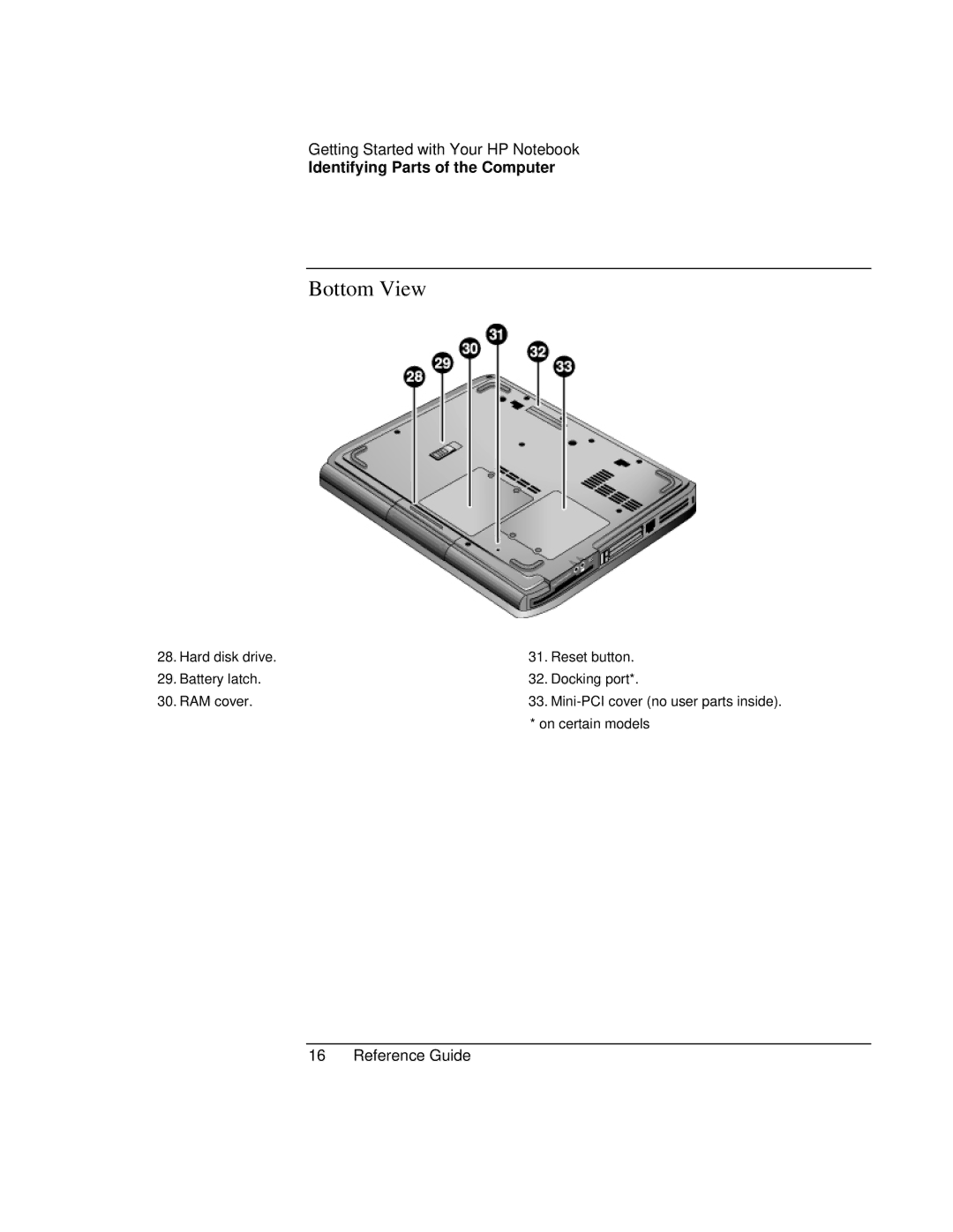 HP AMC20493-001-KT5, AMC20493-001-KT3, AMC20493-001-KT1 manual Bottom View 