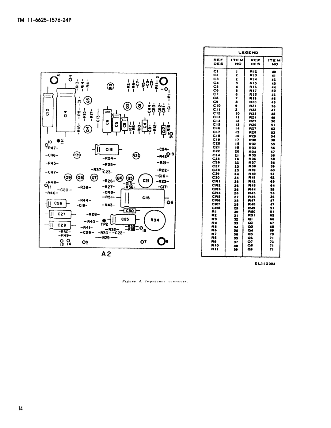 HP AN, URM-180, URM-184A manual G u r e 4 . I m p e d a n c e c o n v e r t e r 