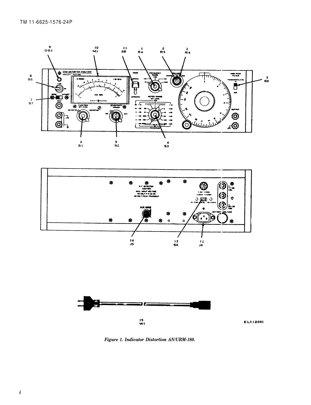 HP URM-184A manual Indicator Distortion AN/URM-180 