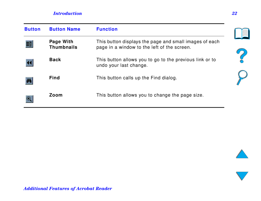 HP and 8150 MFP manual Thumbnails, Back, Find, Zoom 