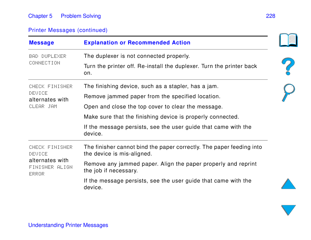 HP and 8150 MFP manual Chapter Problem Solving 228 Printer Messages 