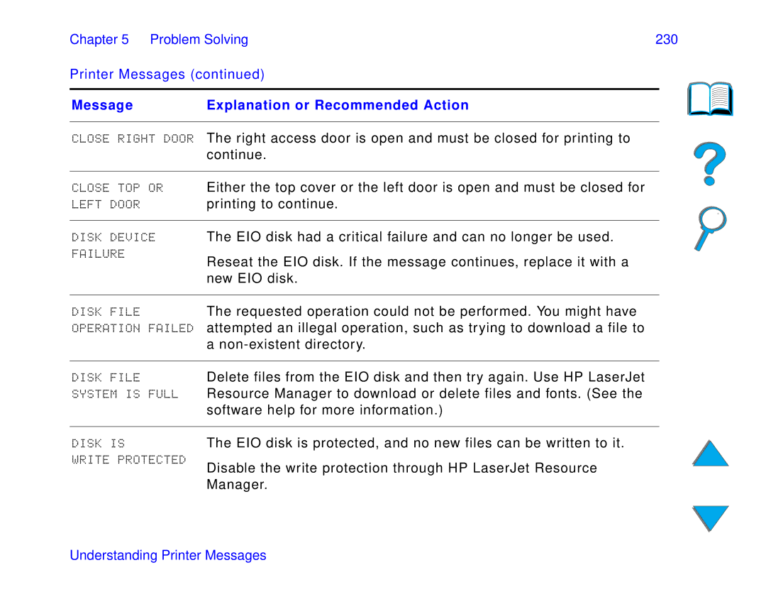 HP and 8150 MFP manual Chapter Problem Solving 230 Printer Messages 