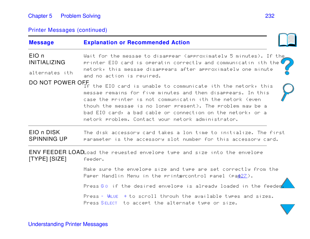 HP and 8150 MFP manual Chapter Problem Solving 232 Printer Messages, Initializing, Spinning UP, ENV Feeder Load, Type Size 