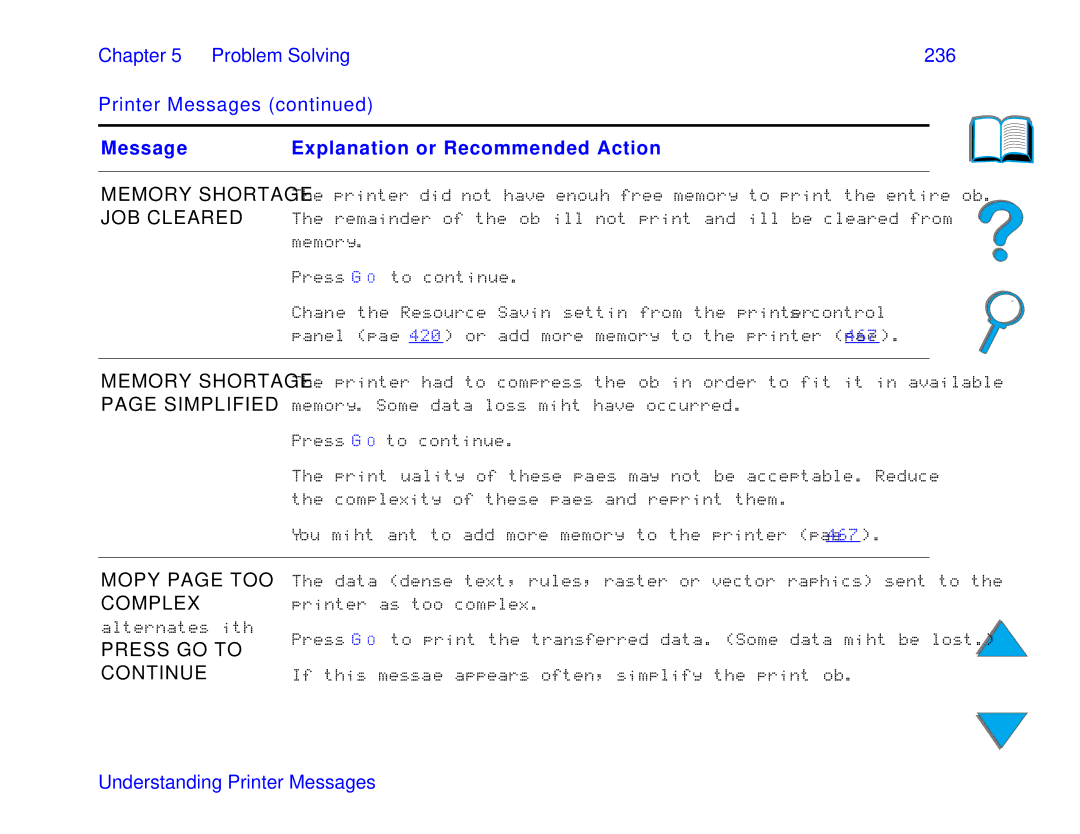 HP and 8150 MFP manual Chapter Problem Solving 236 Printer Messages 