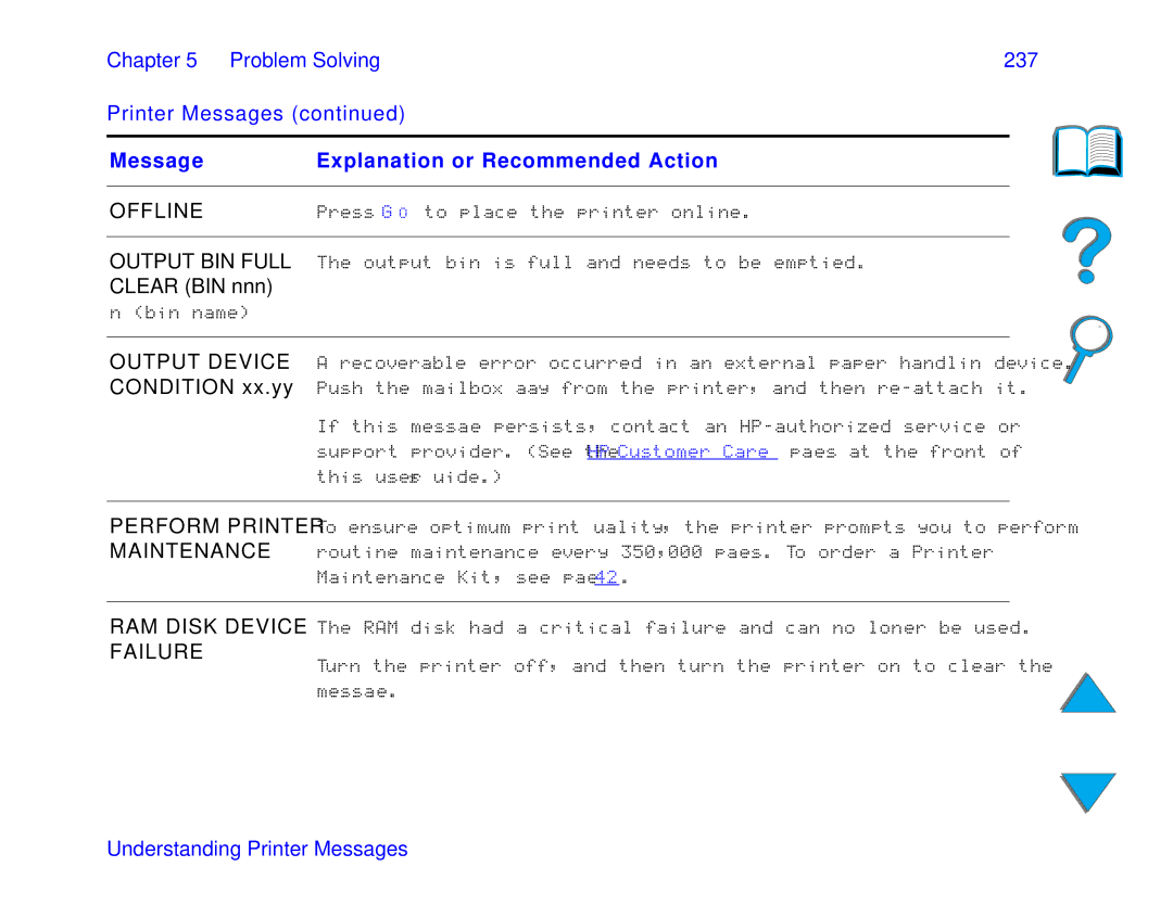 HP and 8150 MFP manual Chapter Problem Solving 237 Printer Messages, Offline 