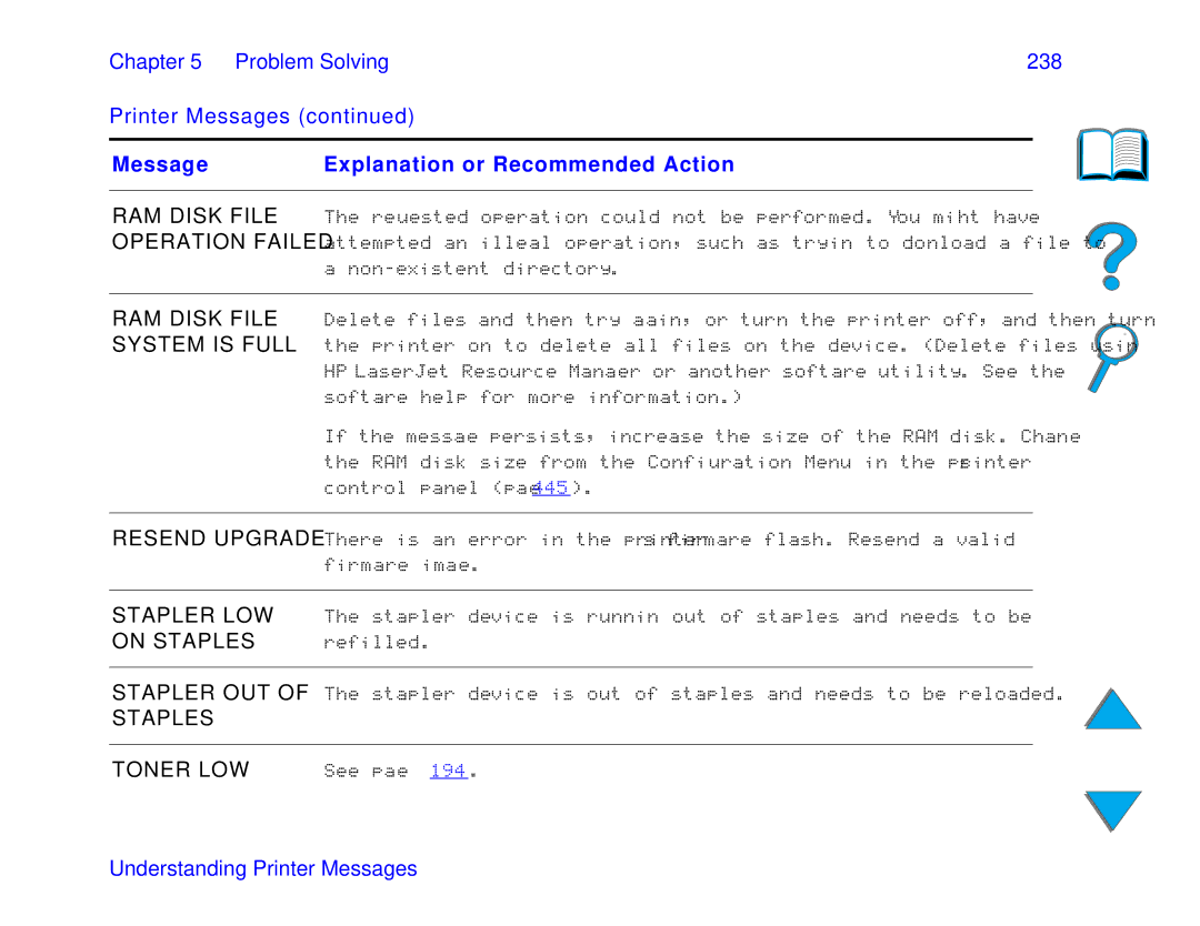 HP and 8150 MFP manual Chapter Problem Solving 238 Printer Messages, RAM Disk, On Staples, Out 