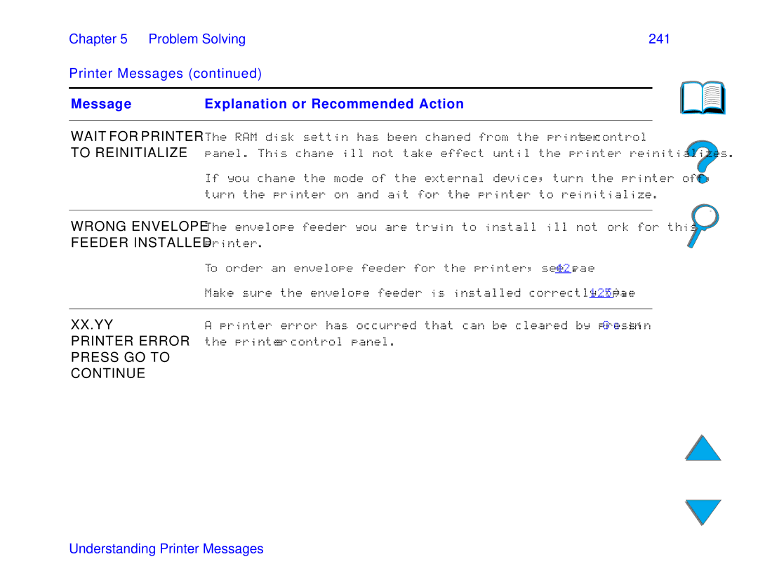 HP and 8150 MFP manual Chapter Problem Solving 241 Printer Messages 