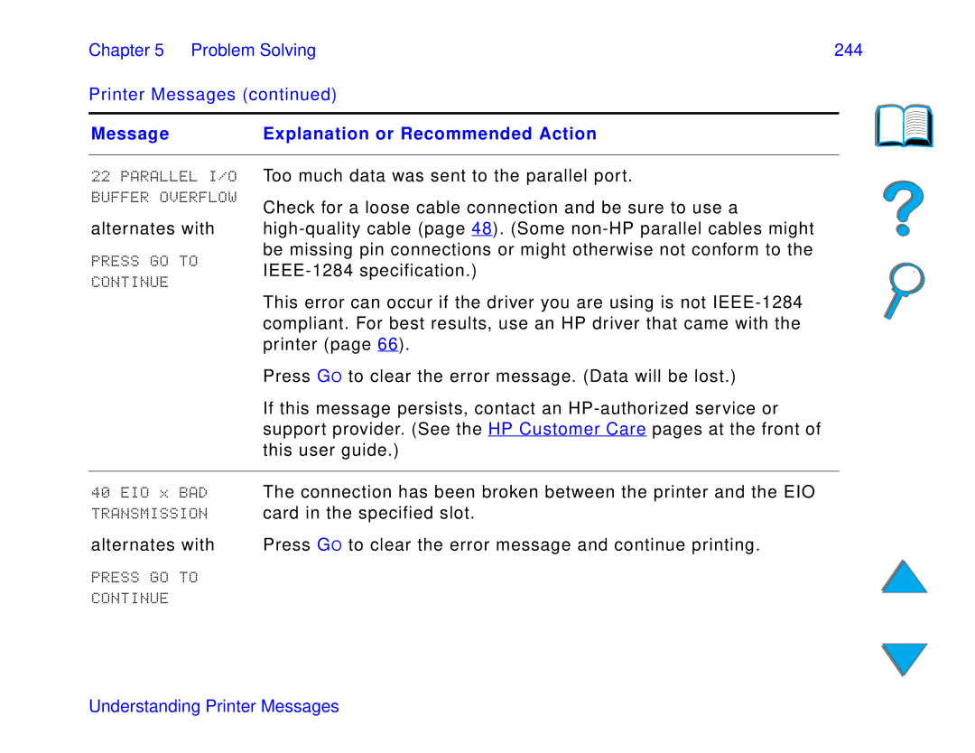 HP and 8150 MFP manual Chapter Problem Solving 244 Printer Messages, Parallel I/O 