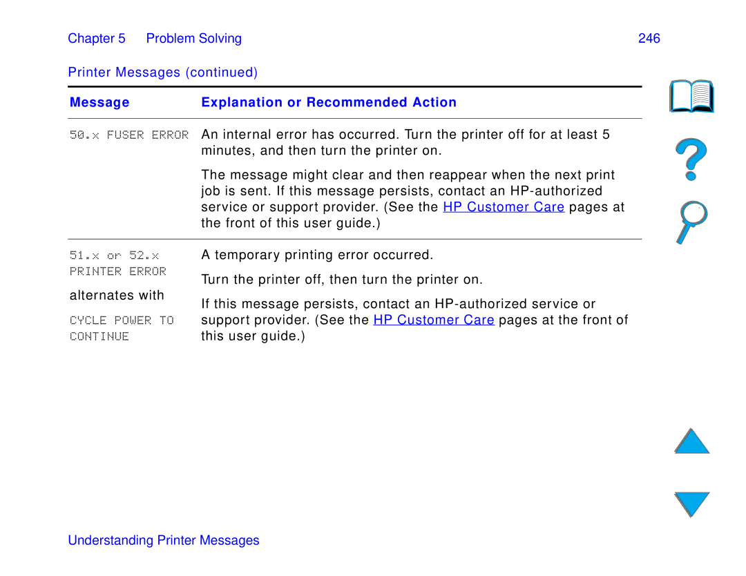 HP and 8150 MFP manual Chapter Problem Solving 246 Printer Messages, Power to 