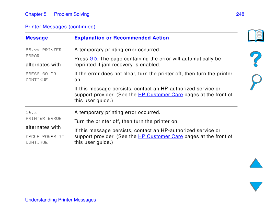 HP and 8150 MFP manual Chapter Problem Solving 248 Printer Messages, Cycle Power to 