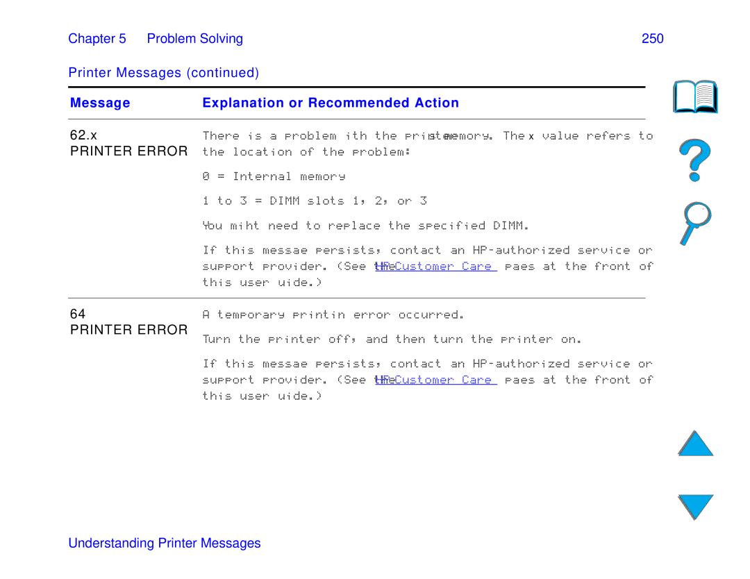 HP and 8150 MFP manual Problem Solving 250 Printer Messages 