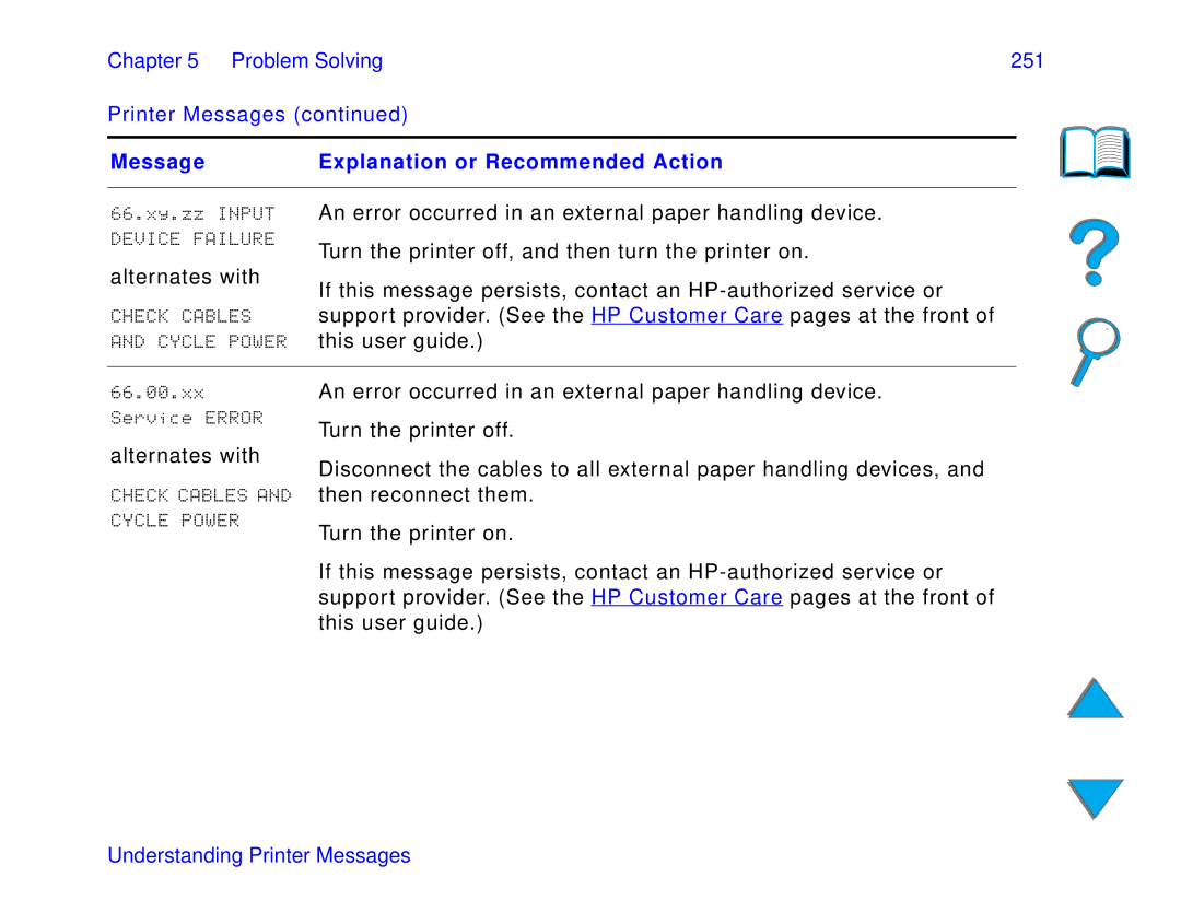 HP and 8150 MFP manual Chapter Problem Solving 251 Printer Messages, Device Failure, Check Cables, Cycle Power 