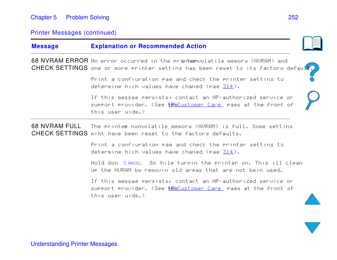 HP and 8150 MFP manual Chapter Problem Solving 252 Printer Messages 