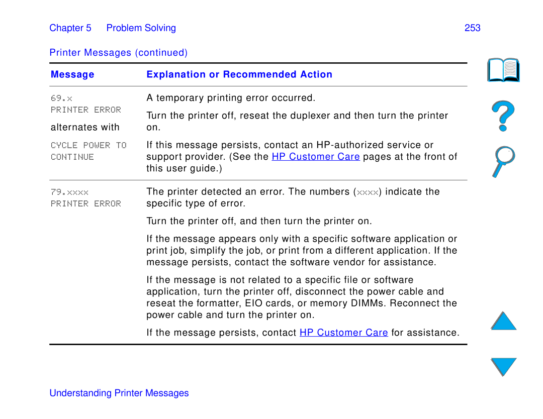 HP and 8150 MFP manual Chapter Problem Solving 253 Printer Messages, Message Explanation or Recommended Action 