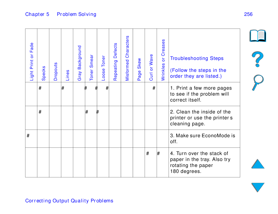 HP and 8150 MFP manual Problem Solving 256, Troubleshooting Steps Follow the steps Order they are listed 