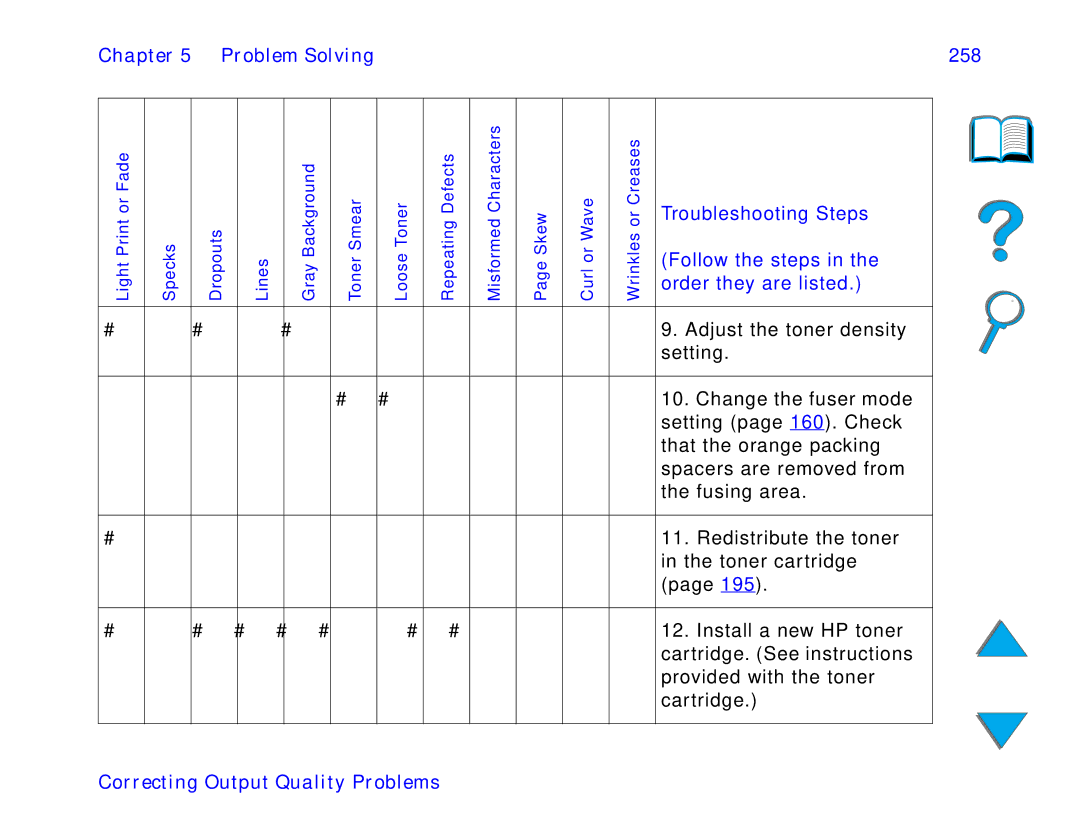 HP and 8150 MFP manual 258 