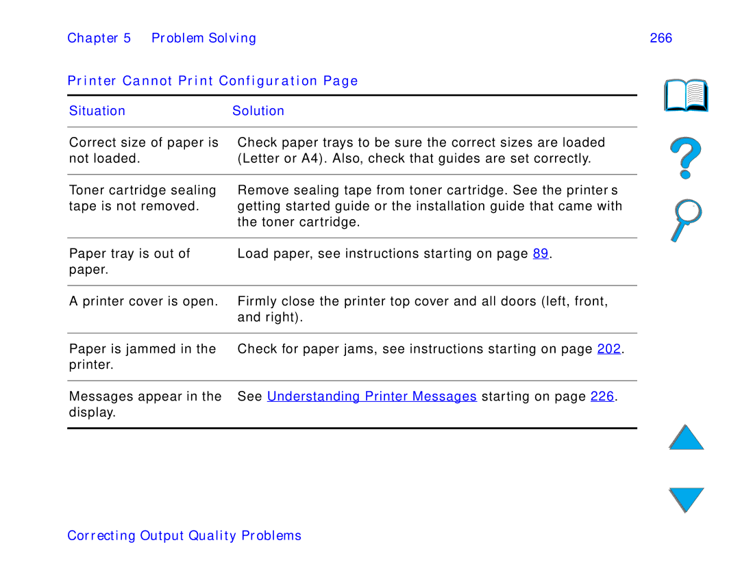 HP and 8150 MFP manual Problem Solving 266 Printer Cannot Print Configuration 