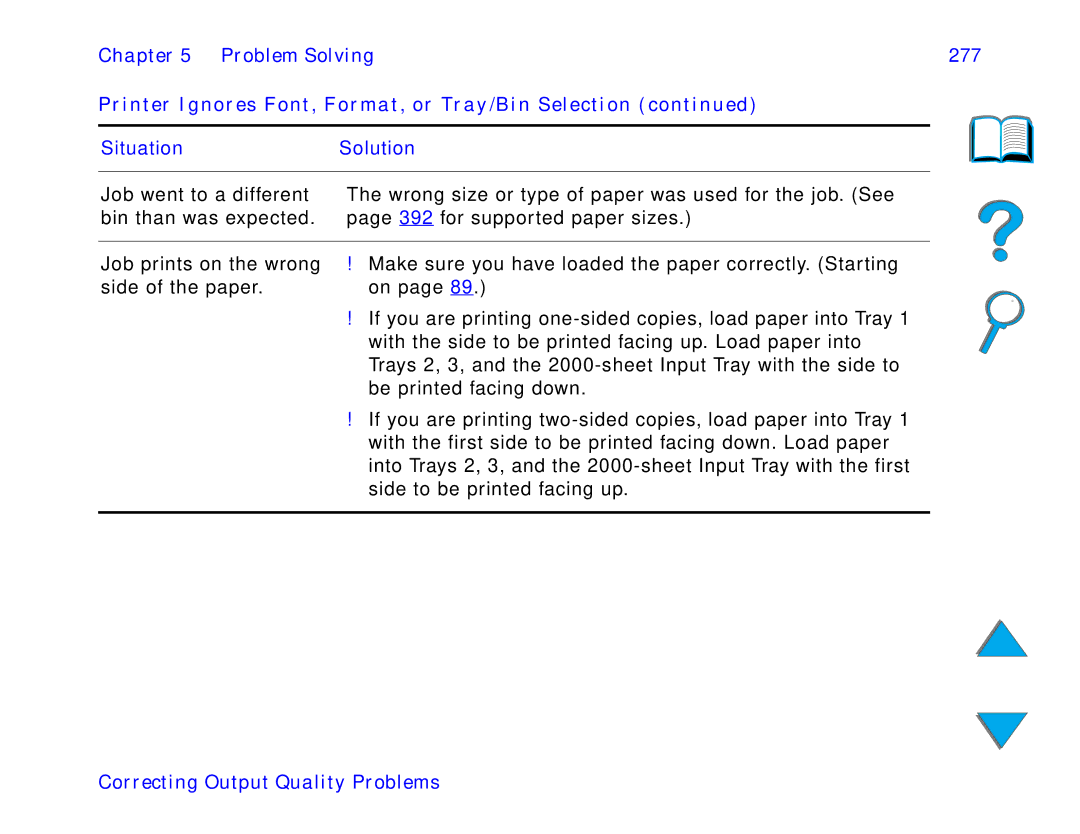 HP and 8150 MFP manual SituationSolution 