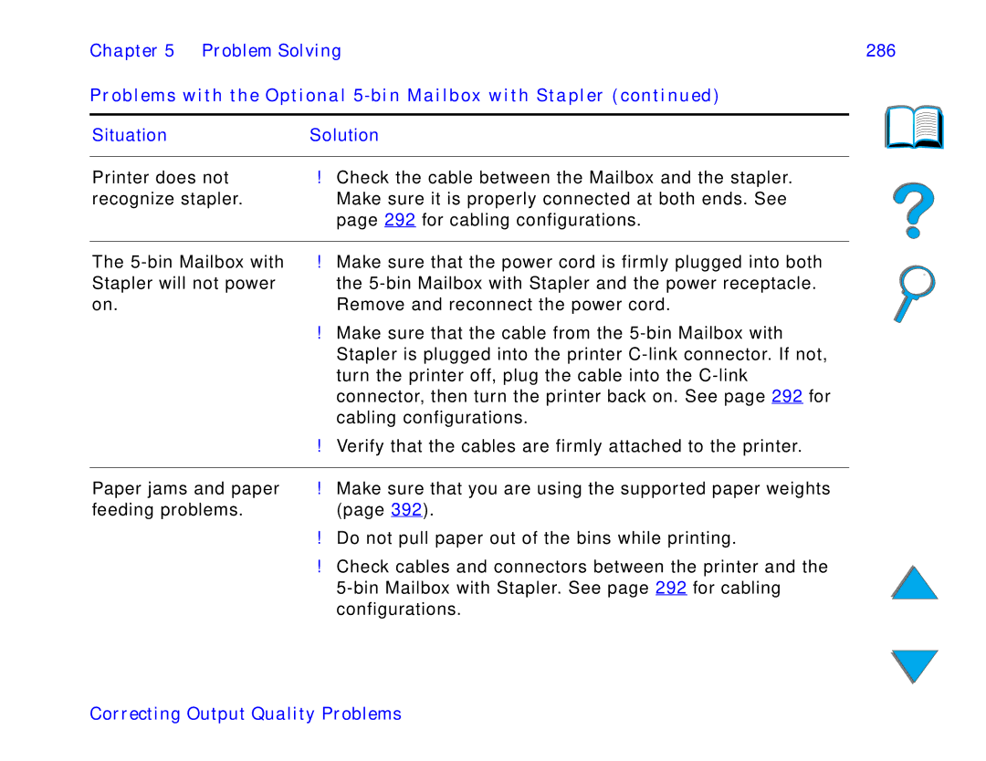 HP and 8150 MFP manual Situation Solution 