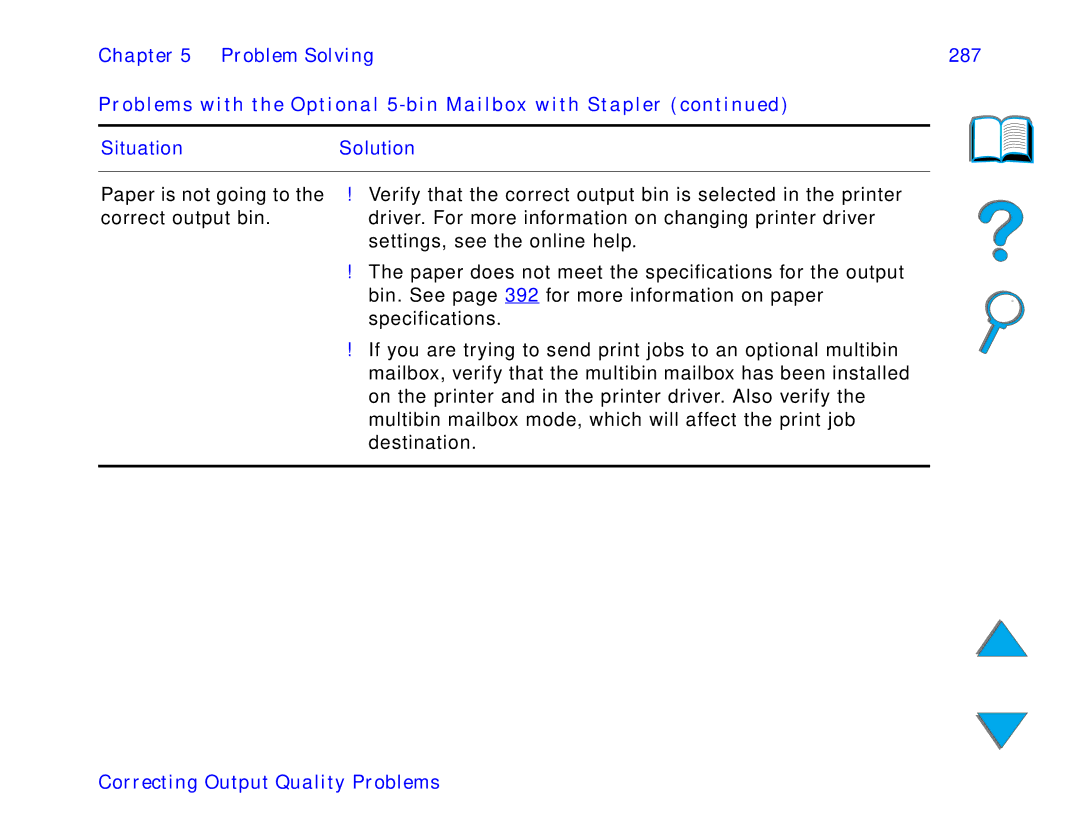 HP and 8150 MFP manual SituationSolution 