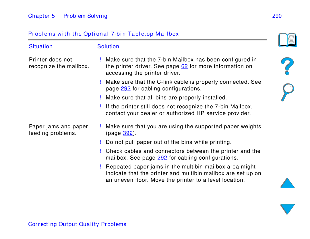 HP and 8150 MFP manual Situation Solution 