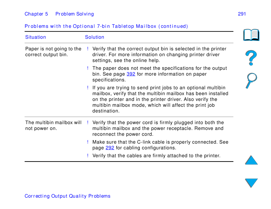 HP and 8150 MFP manual SituationSolution 