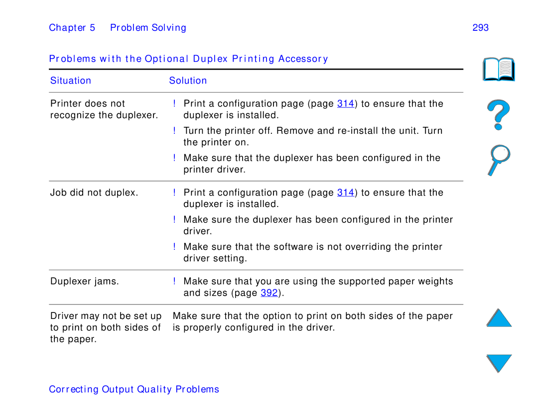 HP and 8150 MFP manual Situation Solution 