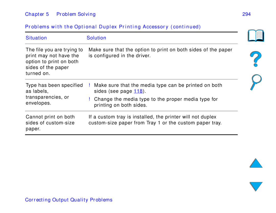 HP and 8150 MFP manual SituationSolution 