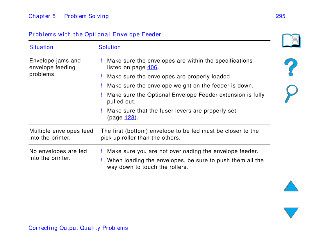 HP and 8150 MFP manual SituationSolution 