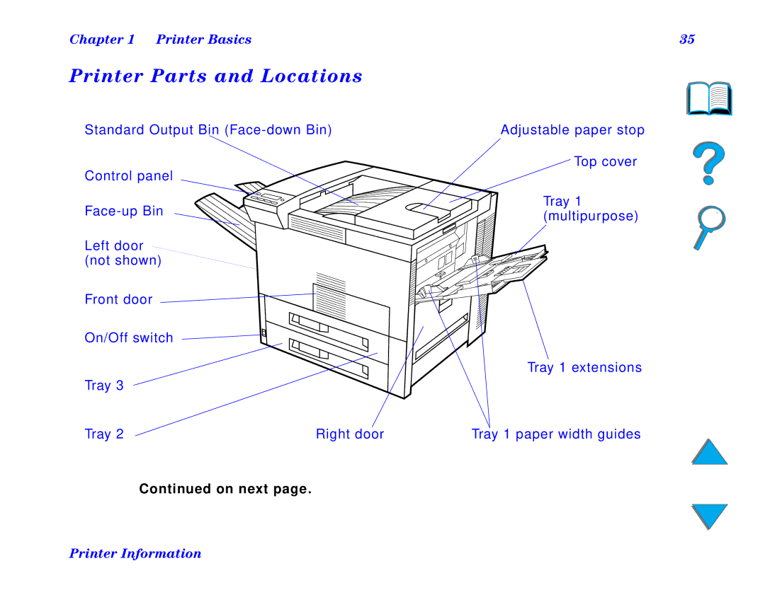 HP and 8150 MFP manual Printer Parts and Locations 