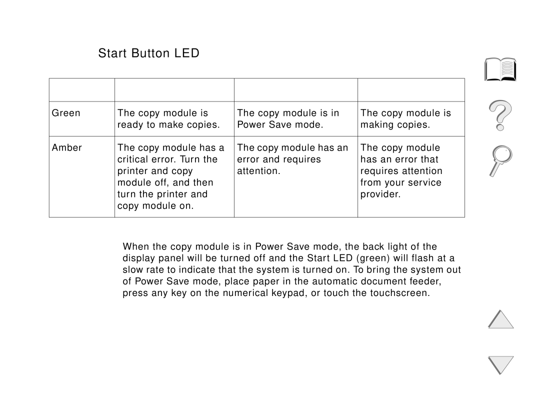 HP and 8150 MFP manual Start Button LED, HP Digital Copy 361, LED\State Flashing Slow Flashing Fast, Green, Amber 