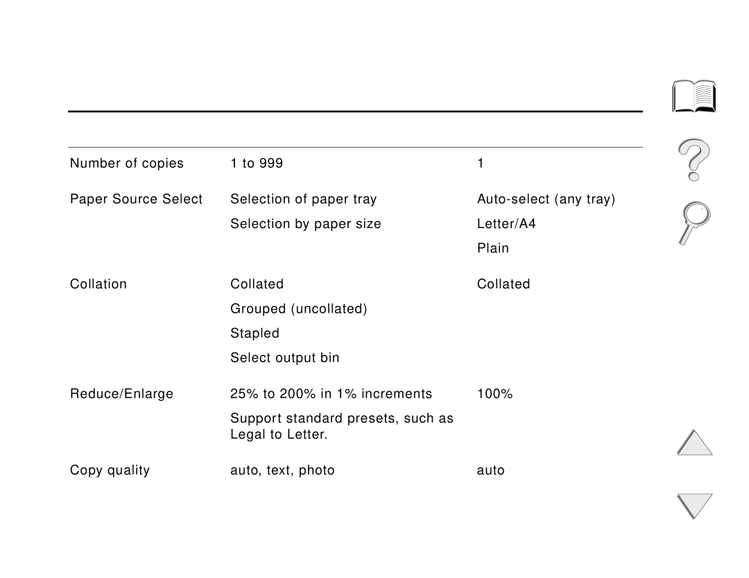 HP and 8150 MFP manual HP Digital Copy Settings, Feature Description Default 