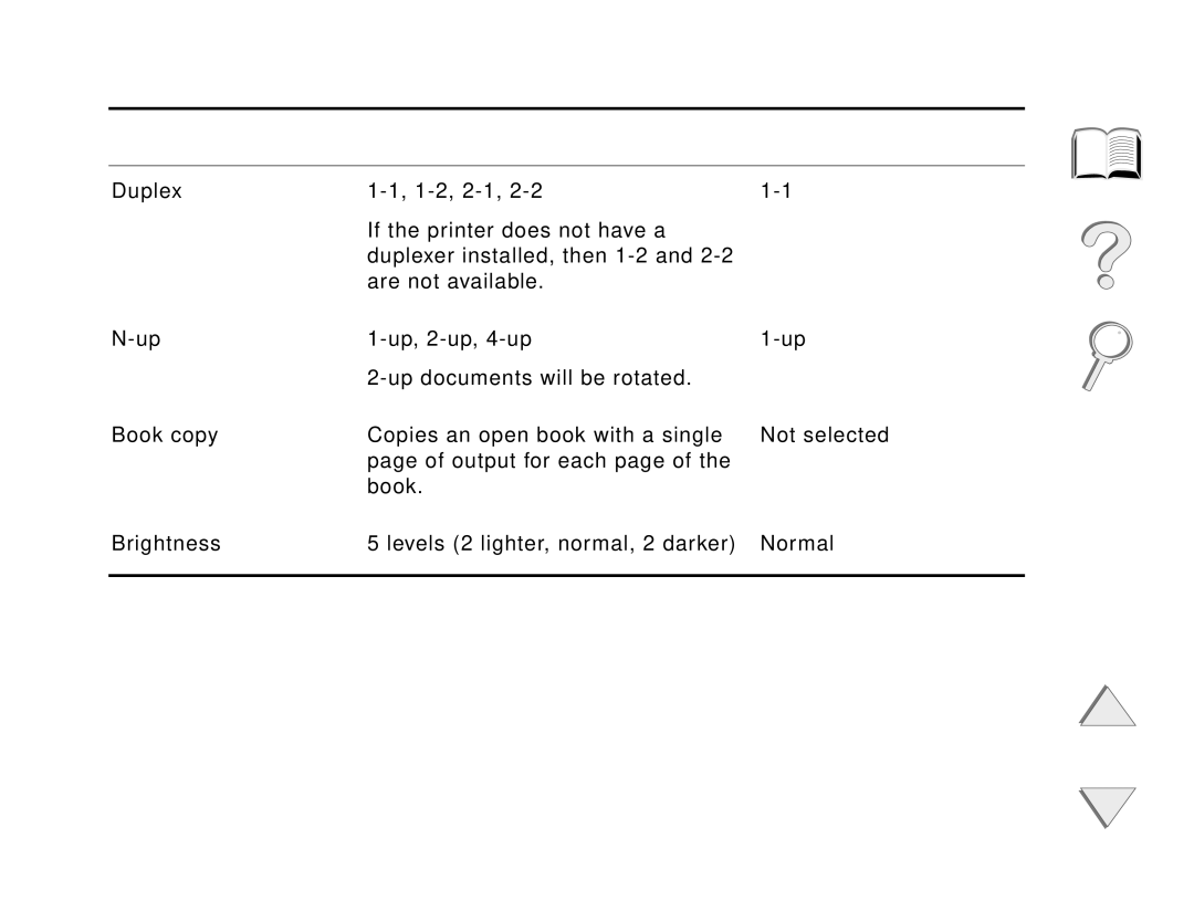 HP and 8150 MFP manual Duplex, Book copy, Brightness 