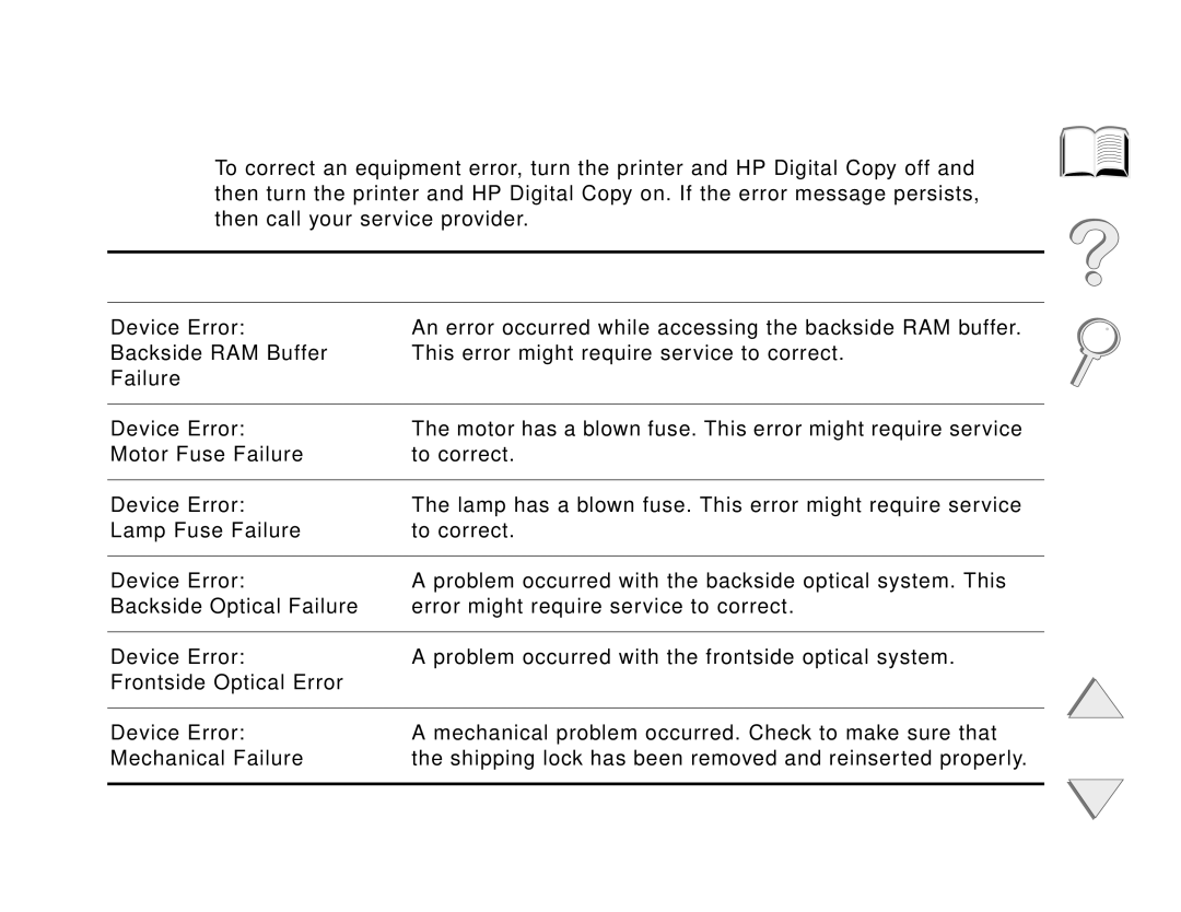 HP and 8150 MFP manual Equipment Error, HP Digital Copy 379 