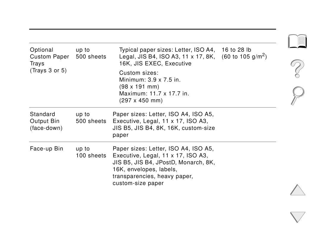 HP and 8150 MFP manual Appendix a Specifications 394 