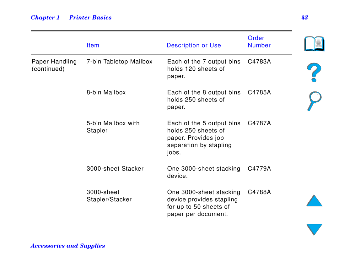 HP and 8150 MFP manual Order 