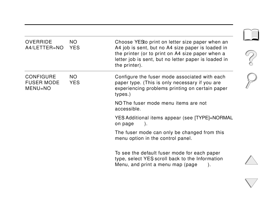 HP and 8150 MFP manual Override, A4/LETTER=NO YES, Configure, Fuser Mode YES, Menu=No 