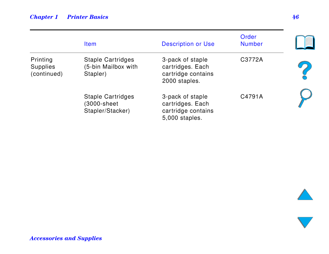 HP and 8150 MFP manual Chapter Printer Basics 