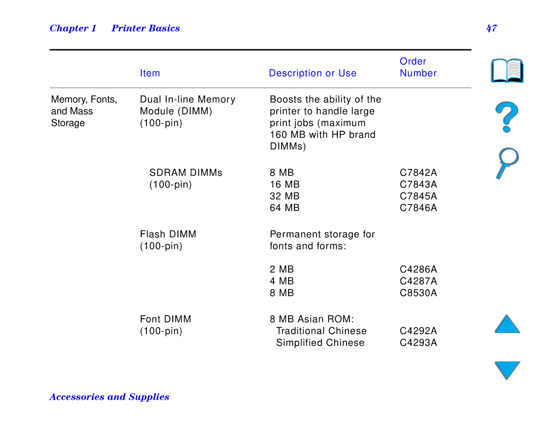 HP and 8150 MFP manual Memory, Fonts, Mass, Storage 