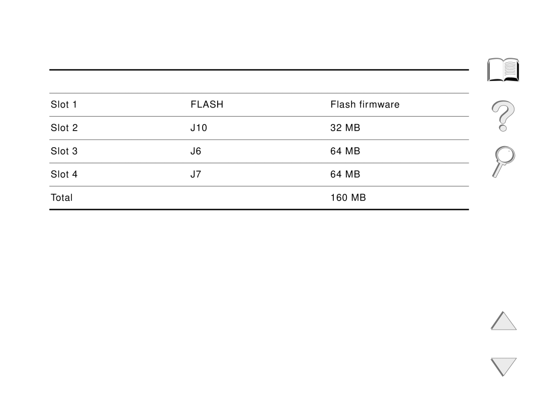 HP and 8150 MFP manual Maximum Memory Configuration, Configuration Page Label Formatter Board Label Description 