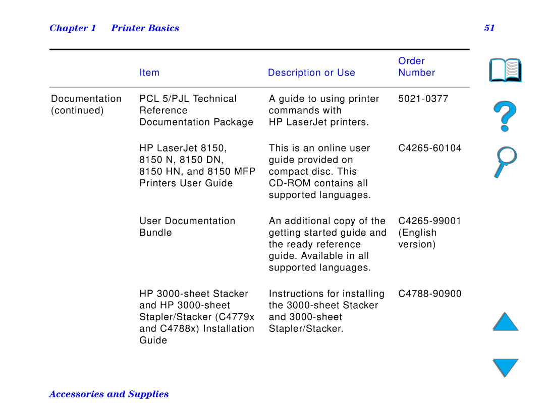 HP and 8150 MFP manual Order 