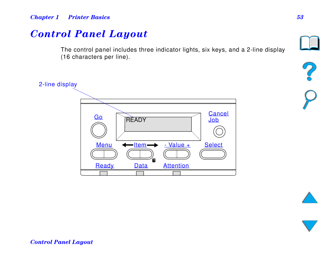 HP and 8150 MFP manual Control Panel Layout 