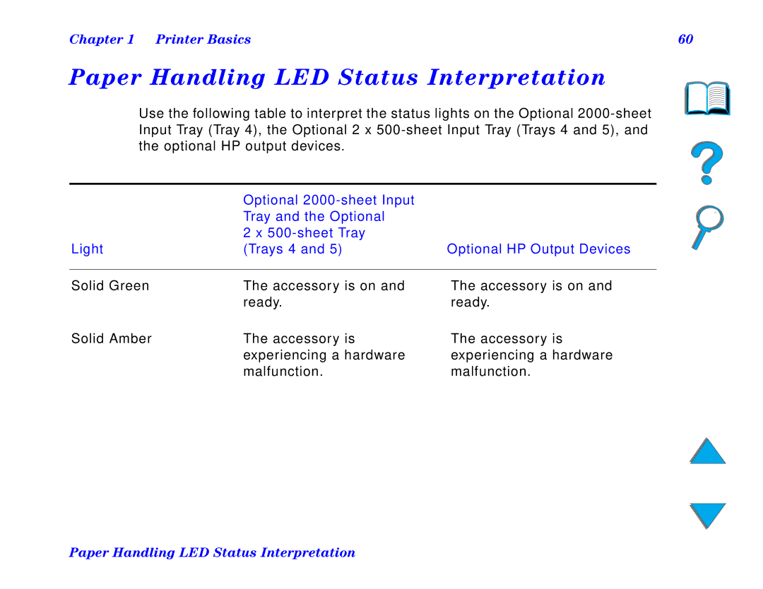 HP and 8150 MFP manual Paper Handling LED Status Interpretation 